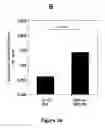 Fig. 11 - Composition for solubilizing tissue comprising 3-(decyl dimethyl ammonio) propane sulfonate and tetraethylene glycol dodecyl ether
