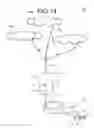 Fig. 15 - Gas mist mask device