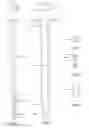 Fig. 05 - SAFETY SYRINGE
