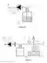 Fig. 13 - Wound dressing apparatus and method of use