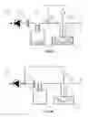 Fig. 14 - Wound dressing apparatus and method of use