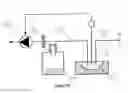 Fig. 15 - Wound dressing apparatus and method of use