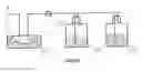 Fig. 30 - Wound dressing apparatus and method of use