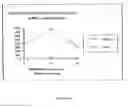 Fig. 17 - IN VITRO MICRO-ORGANS, AND USES RELATED THERETO