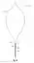 Fig. 05 - STEERABLE SURGICAL SNARE AND METHOD OF USE