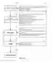 Fig. 10 - Methods and systems for determining physiologic characteristics for treatment of the esophagus