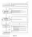 Fig. 12 - Methods and systems for determining physiologic characteristics for treatment of the esophagus