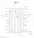 Fig. 12 - Electrosurgical devices with wire electrode