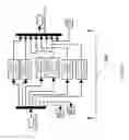 Fig. 115 - Robotic catheter system