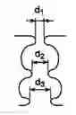 Fig. 01 - Weasand-ligating clip