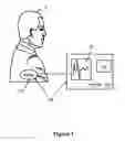 Fig. 02 - System and method for predicting successful defibrillation for ventricular fibrillation cardiac arrest