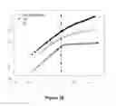 Fig. 06 - System and method for predicting successful defibrillation for ventricular fibrillation cardiac arrest
