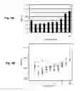 Fig. 07 - System and method for predicting successful defibrillation for ventricular fibrillation cardiac arrest
