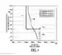 Fig. 06 - Physiologic demand driven pacing