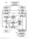 Fig. 06 - Stimulation channel selection for a stimulating medical device