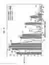 Fig. 10 - Stimulation channel selection for a stimulating medical device