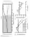 Fig. 08 - Microelectorode array, methods for preparing the same and uses thereof