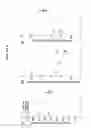 Fig. 25 - Microelectorode array, methods for preparing the same and uses thereof