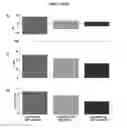 Fig. 38 - Microelectorode array, methods for preparing the same and uses thereof