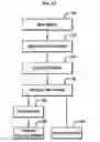 Fig. 07 - DEGRADATION RESISTANT IMPLANTABLE MATERIALS AND METHODS