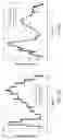 Fig. 09 - Systems and method for volitional control of jointed mechanical devices based on surface electromyography