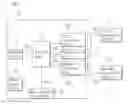 Fig. 01 - INPUT DEVICE AND INPUT METHOD