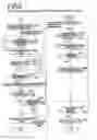 Fig. 06 - Sample analyzing apparatus