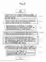 Fig. 03 - Application operation simulation device