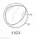 Fig. 03 - Lens Customizing Method