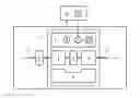 Fig. 01 - Control of an expanded drying section of a paper machine