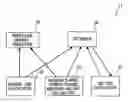 Fig. 01 - OPTIMIZATION DEVICE