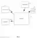 Fig. 03 - System and method for tracking of mail using a universal coding system