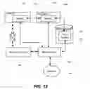 Fig. 14 - AUTOMATED RETAIL SHELF UNITS AND SYSTEMS