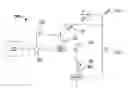 Fig. 01 - Traced chemicals and method to verify and control formulation composition