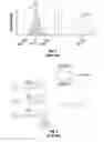 Fig. 04 - Traced chemicals and method to verify and control formulation composition