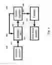 Fig. 05 - System and method for reducing lateral vibration in elevator systems