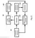 Fig. 06 - System and method for reducing lateral vibration in elevator systems