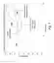 Fig. 08 - System and method for reducing lateral vibration in elevator systems