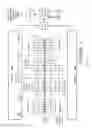 Fig. 07 - Integrated remotely controlled photovoltaic system