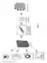 Fig. 08 - Integrated remotely controlled photovoltaic system