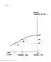 Fig. 13 - APPARATUS AND METHOD FOR ENERGY MANAGEMENT