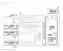 Fig. 15 - APPARATUS AND METHOD FOR ENERGY MANAGEMENT