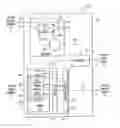 Fig. 01 - AIR CONTROL SYSTEM FOR THERAPEUTIC SUPPORT SURFACES