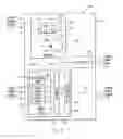 Fig. 04 - AIR CONTROL SYSTEM FOR THERAPEUTIC SUPPORT SURFACES
