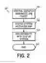 Fig. 03 - Method and System for Calculating and Reporting Slump in Delivery Vehicles