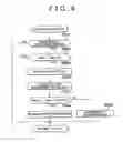 Fig. 07 - Vehicle control device and method of controlling vehicle