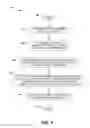 Fig. 03 - Mediation of tasks based on assessments of competing cognitive loads and needs