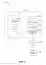 Fig. 09 - Mediation of tasks based on assessments of competing cognitive loads and needs