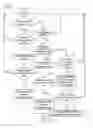 Fig. 03 - Method and device for operating an internal combustion engine