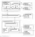 Fig. 01 - Apparatus, system and method utilizing aperiodic nonrandom triggers for vehicular telematics data queries